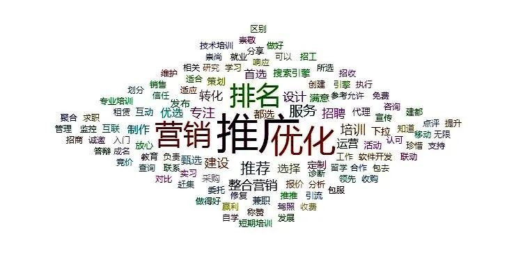 e354625df68b55c