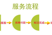 地图标注服务(百度地图、腾讯地图、高德地图、微信地图)-HU网络