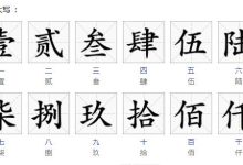 大写数字壹贰叁肆到拾怎么写-HU网络